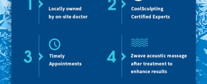6 Reasons to Choose Wisconsin Vein Center & MediSpa for CoolSculpting Image